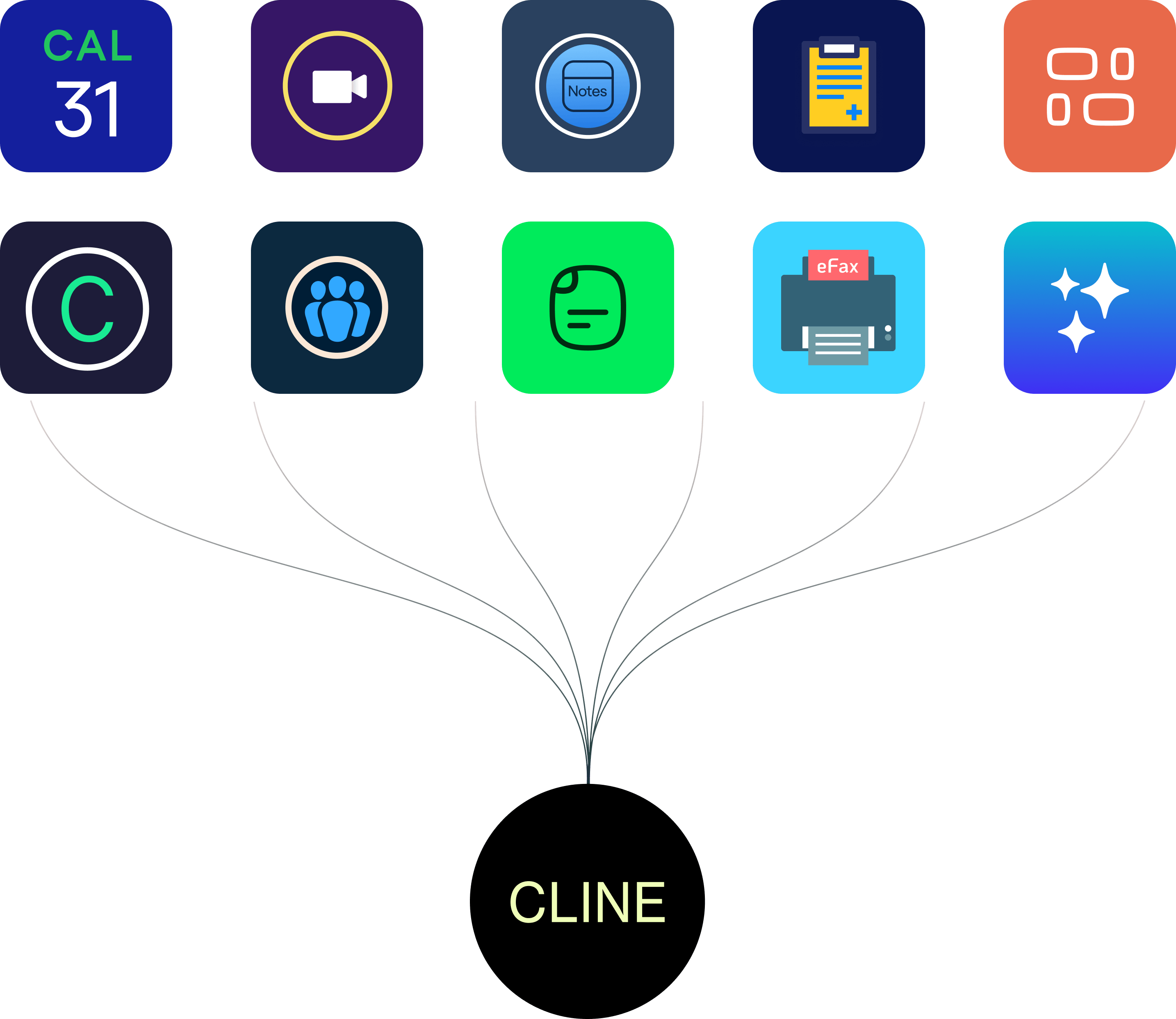 Cline